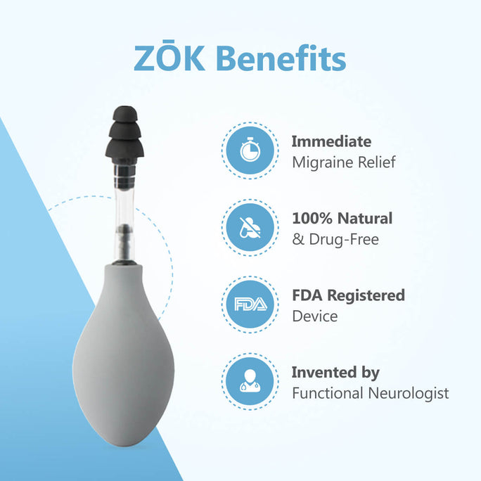 Shopifi™  Zok Migraine & Headache Reliever