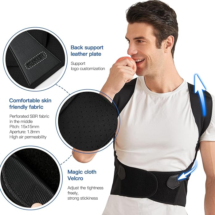 Shopifi™ The Posture Corrector