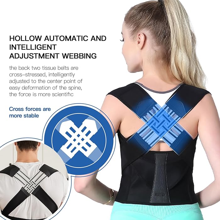 Shopifi™ The Posture Corrector