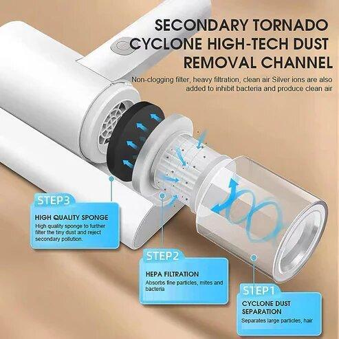 Shopifi™Dust and Mite Vacuum Cleaner